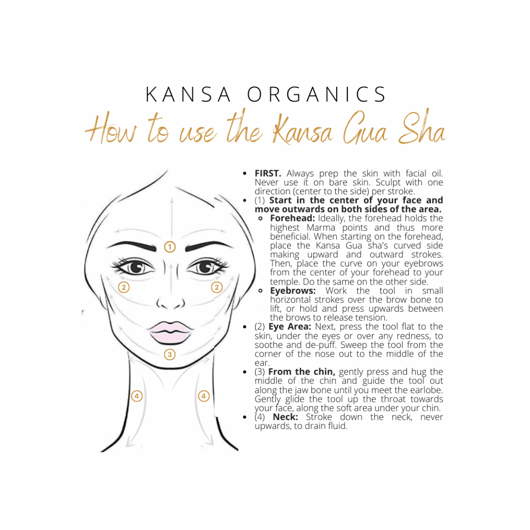 Kansa OrganicsKO Kansa Gua Sha - Anahata - M.S Skincare