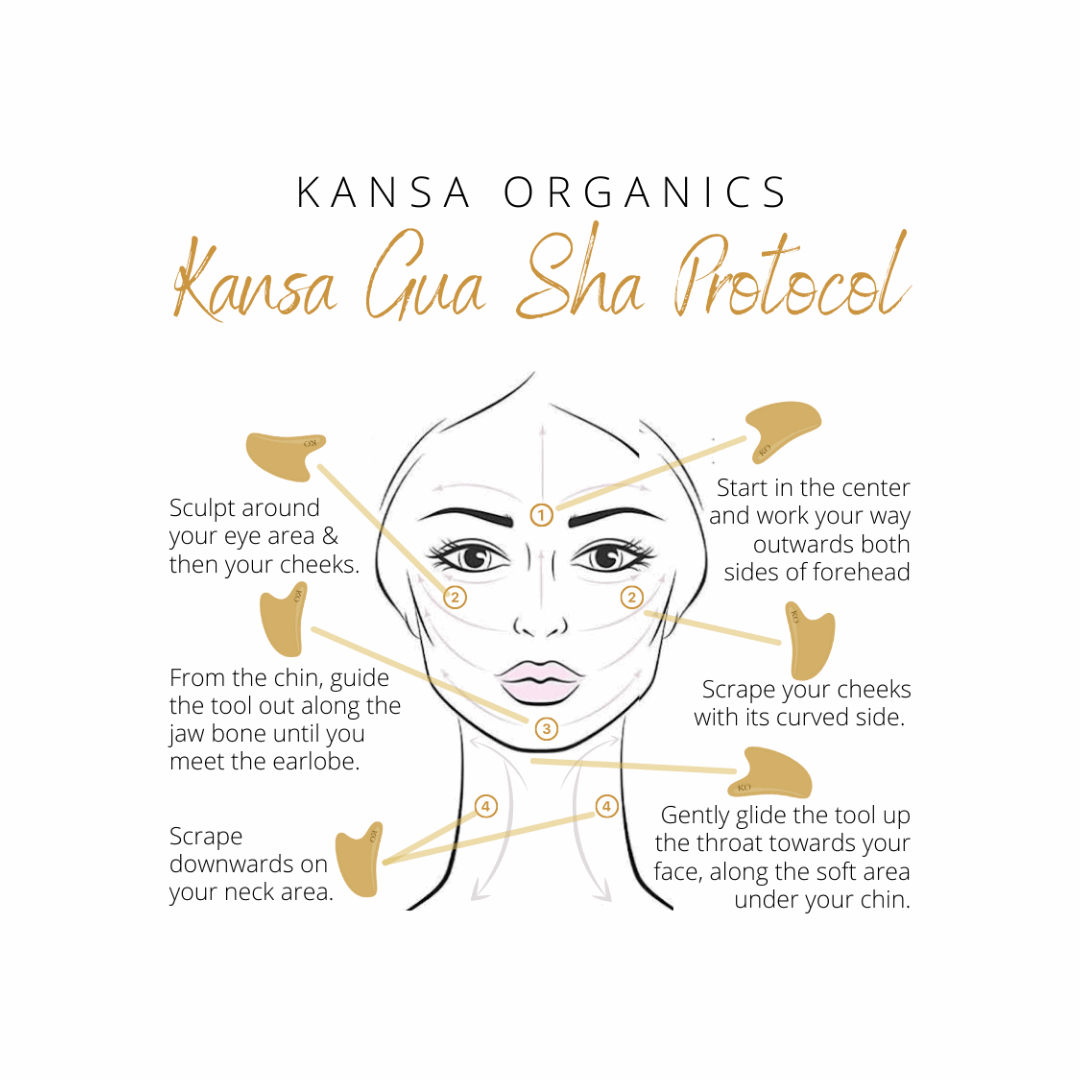 Kansa OrganicsKO Kansa Gua Sha - Anahata - M.S Skincare